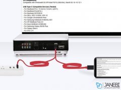 مبدل لایتنینگ