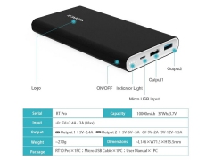 پاور بانک سریع روموس Romoss RTPro Power Bank 10000mAh