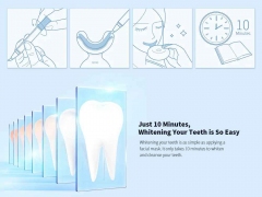 سفید کننده دندان شیائومی Xiaomi Dr.Bei W7 Ultrasonic Teeth Whitener White