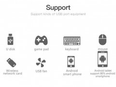 مبدل میکرو یو اس بی به یو اس بی 2.0 مک دودو MCDODO OTG microUSB to USB OT-097
