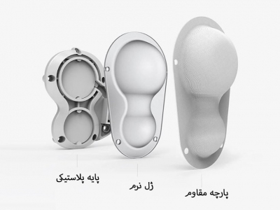 ماساژور کف پا و روی پا شیائومی LF-ZJ007-MGY