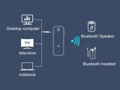 گیرنده بلوتوثی یسیدو Yesido YAU25 Car AUX Bluetooth 5.0 Audio Receiver & Transmitter Adapter