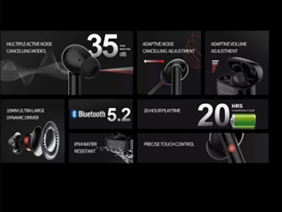 هندزفری بلوتوث شیائومی Xiaomi Morejoy JouirBuds Pro MJ141 ANC Wireless Earphones