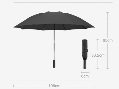 چتر LED دار شیائومی Xiaomi Urevo Youqi Turn To Lighting Umbrella Umbrella (URCOTNT2103U)