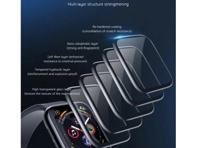 محافظ صفحه نمایش اپل‌واچ 41 میلی‌متری کوتتسی COTEetCI 4D Soft Edge Screen Protector For Apple Watch 7 41mm