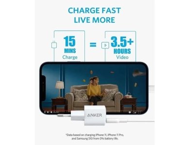 شارژر دیواری تایپ سی 20 وات انکر Anker PowerPort III Nano Charger IQ3 A2633L22 Wall Charger
