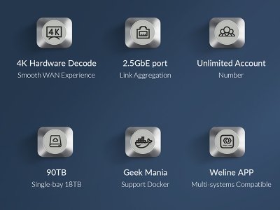 ذخیره ساز تحت شبکه 5 تایی اوریکو ORICO 5 Bay NAS MetaBox Pro HS500