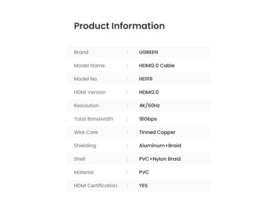 کابل اچ دی ام آی یوگرین Ugreen HD119 40105 HDMI Male To Male Cable 15M