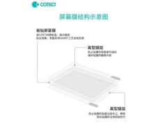قیمت گلس ضد اشعه آبی مک بوک ایر 13 اینچ 2022 کوتتسی Coteetci Computer protective film Macbook Air 13" 12012