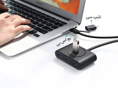 پاور هاب یو اس بی و تایپ سی 4 پورت یوگرین Ugreen CR113 40850