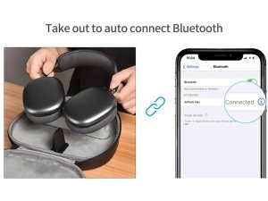 قاب هوشمند ایرپاد مکس ویوو wiwu Smart Case AirPods max