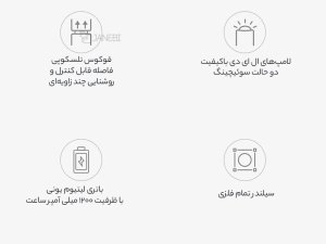 چراغ قوه شارژی شیائومی Xiaomi NexTool NE20162