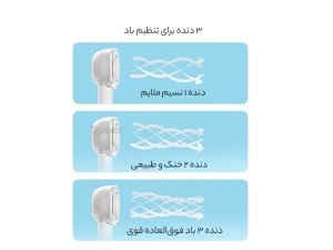 پنکه دستی شارژی راک RST10853