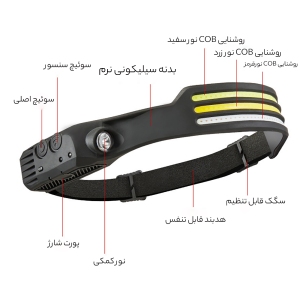 هدلایت شارژی 1800 میلی‌آمپرساعت W689-3