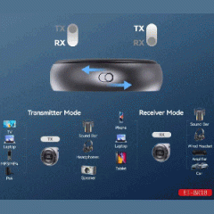 فروش آداپتور بلوتوثی ارلدام