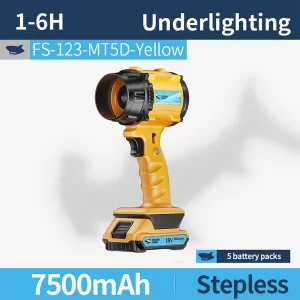 جت فن دمنده قوی باد قابل حمل اسمایلینگ شارک FS-123