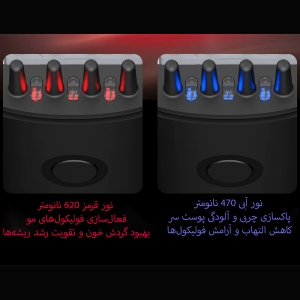 ماساژور و دستگاه مراقبت از پوست سر دوکو شیائومی Xiaomi DOCO MD001