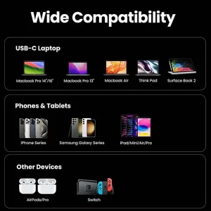 شارژر دیواری USB و تایپ‌سی 65 وات یوگرین Ugreen X755 25871 با کابل تایپ‌سی به تایپ‌سی 5 آمپر