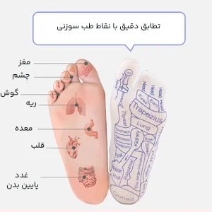 جوراب ماساژور کف پا طب فشاری با نقشه نقاط رفلکسولوژی