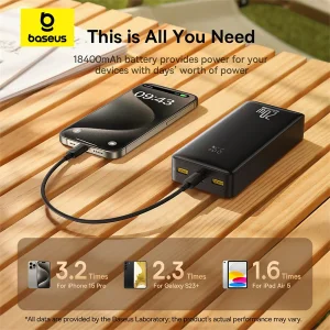 پاور بانک 18400 باسئوس Baseus اصل 20 وات مدل PPLP184