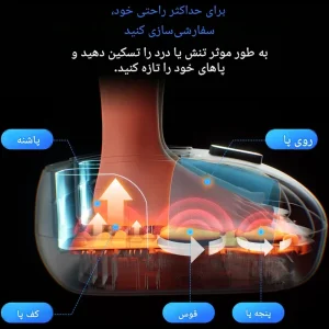 ماساژور پا هوشمند اس کا جی SKG مدل YS100 با تکنولوژی 360 درجه