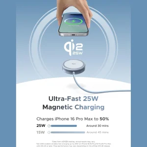 شارژر وایرلس یوگرین UGREEN مدل W753-55959 توان 25 وات
