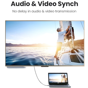 کابل HDMI به HDMI یوگرین UGREEN مدل HD101-10115 (یک متری)