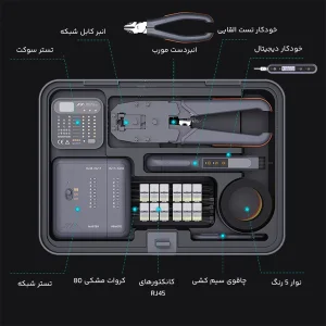 کیت ابزار تست شبکه جیمی هوم JIMIHOME مدل X0-F به همراه درب X0