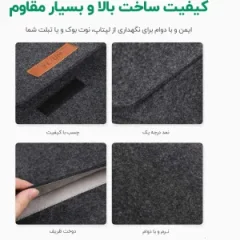 خرید کاور تبلت