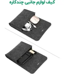 محافظ تبلت