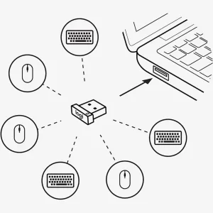 دانگل USB بی سیم لاجیتک Logitech مدل Unifying