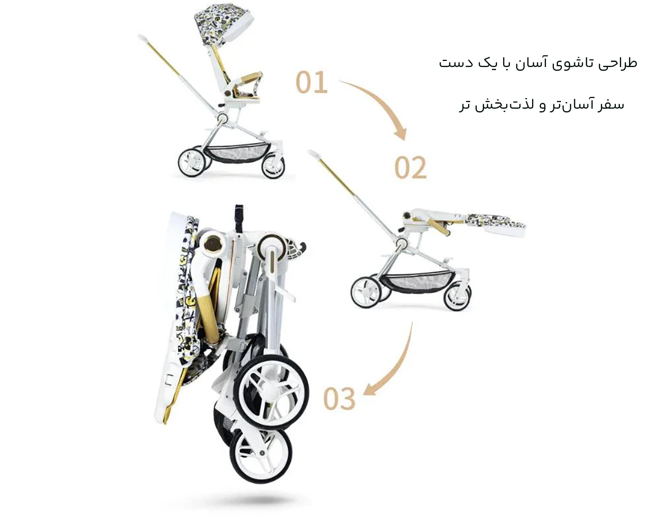 کالسکه تاشوی کودک