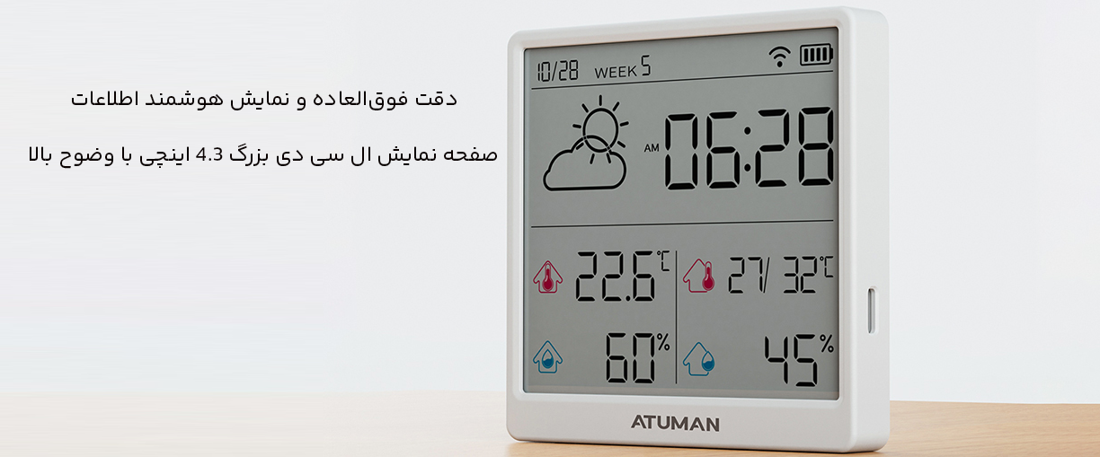 طراحی هوشمندانه رطوبت سنج