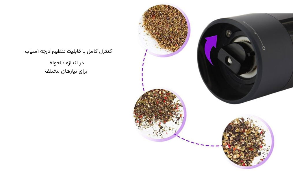 قابلیت تنظیم درجه آسیاب