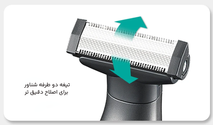تیغه دو طرفه شیور