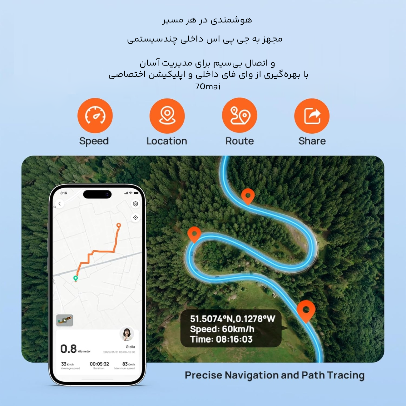 دوربین نظارتی خودرو با جی پی اس داخلی