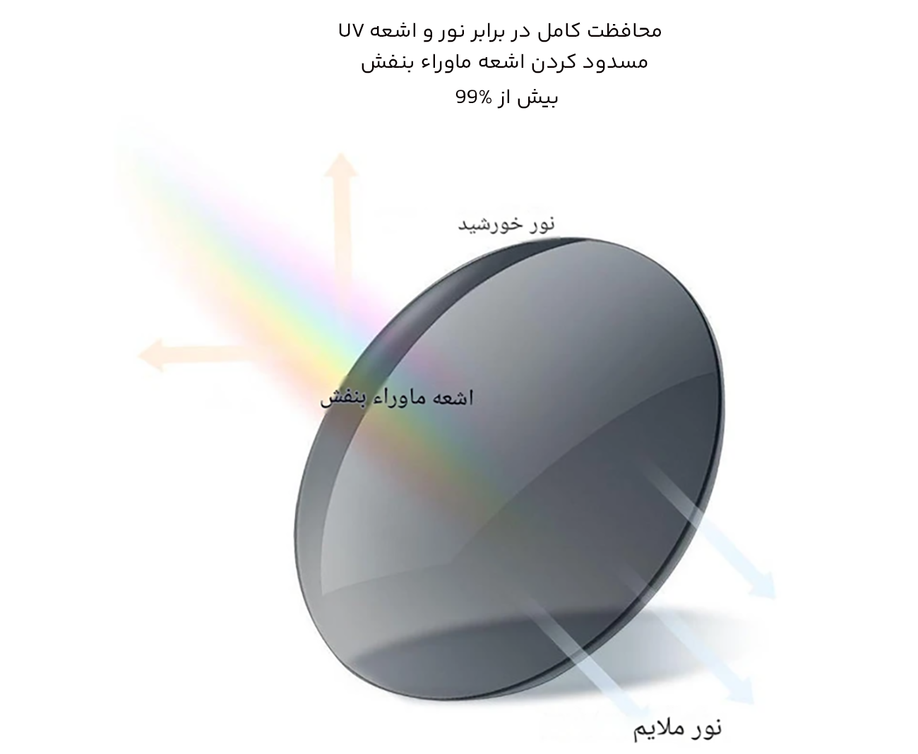 عینک آفتابی مردانه
