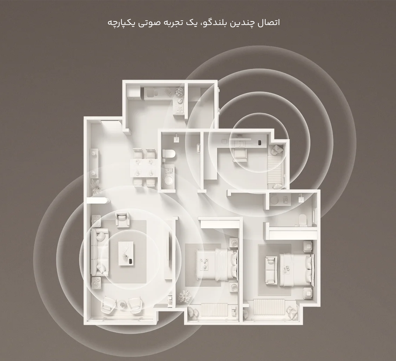 قابلیت اتصال چندگانه