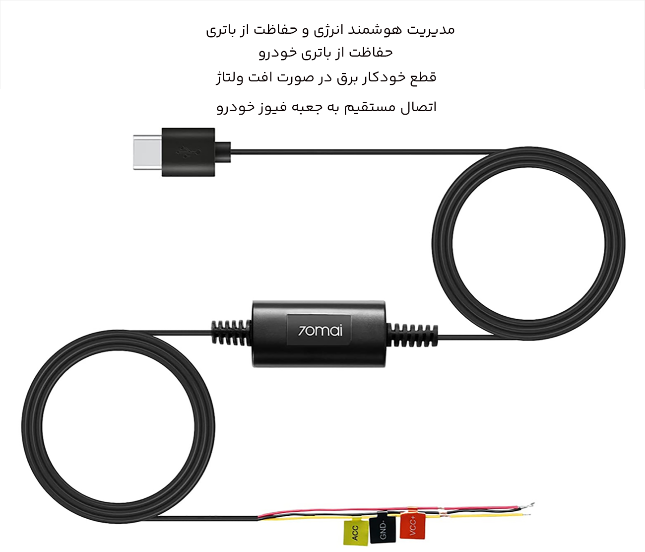کیت سخت افزاری دوربین خودرو  هفتاد مای 
