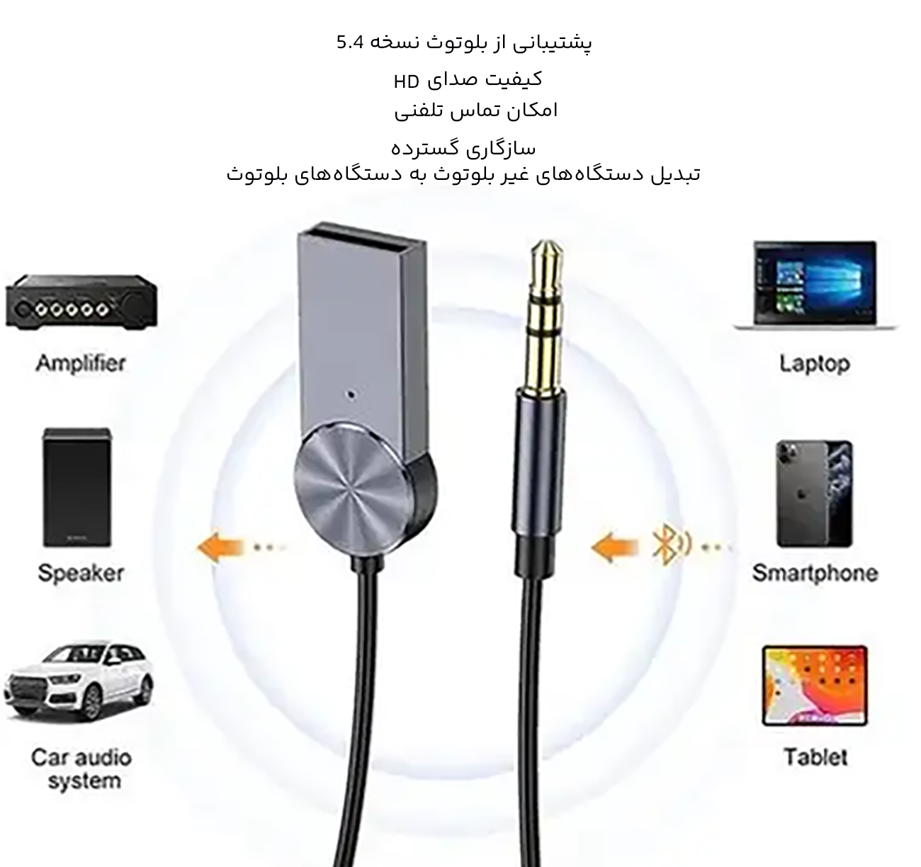 گیرنده صوتی بلوتوثی