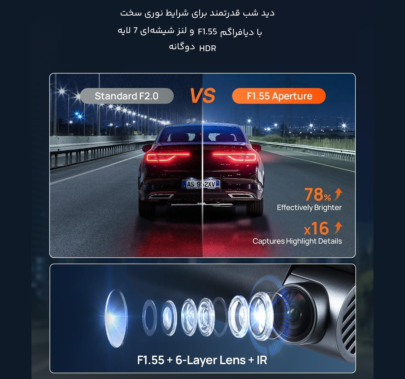 دوربین با قابلیت دید در شب