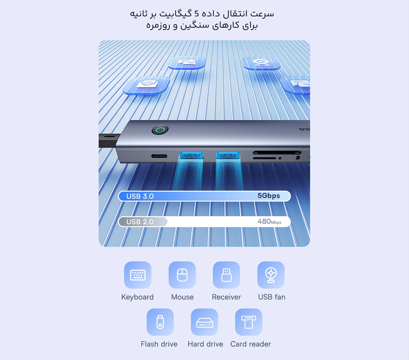 سرعت بالای انتقال داده