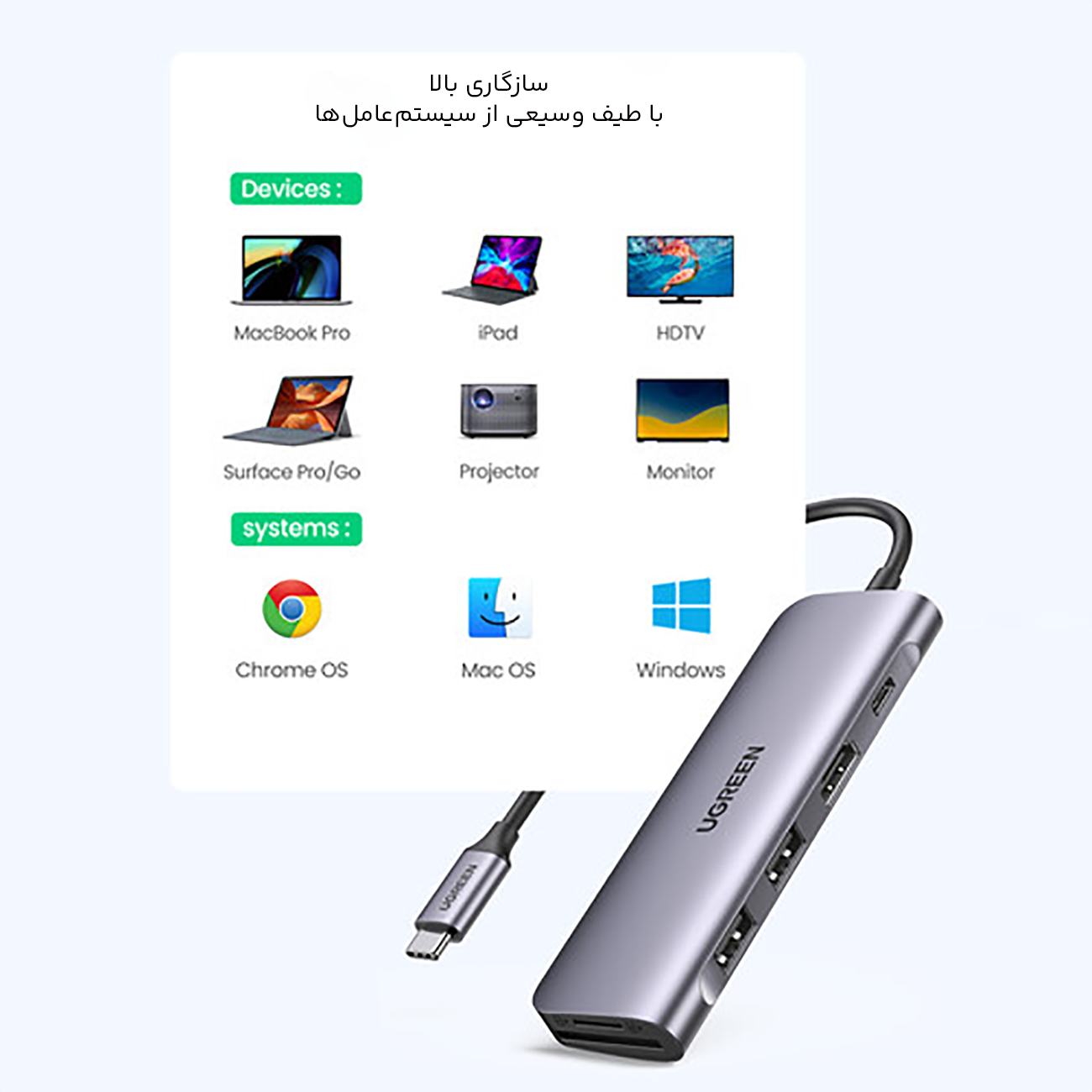 سازگاری بالای هاب تایپ سی