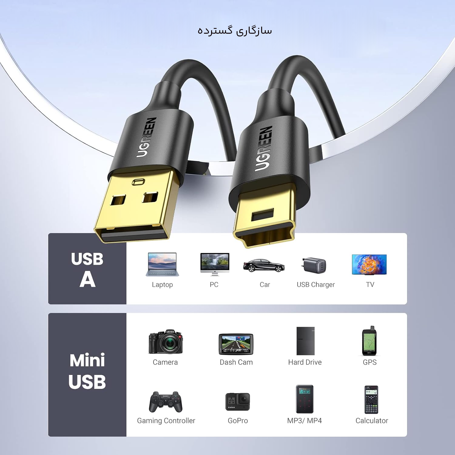 سازگاری بالای کابل مینی یو اس بی