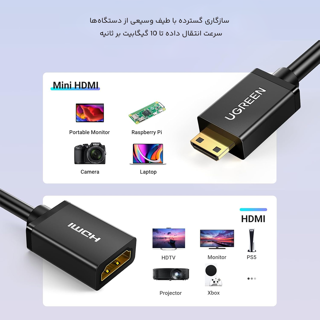 سازگاری بالای کابل تبدیل مینی اچ دی ام آی