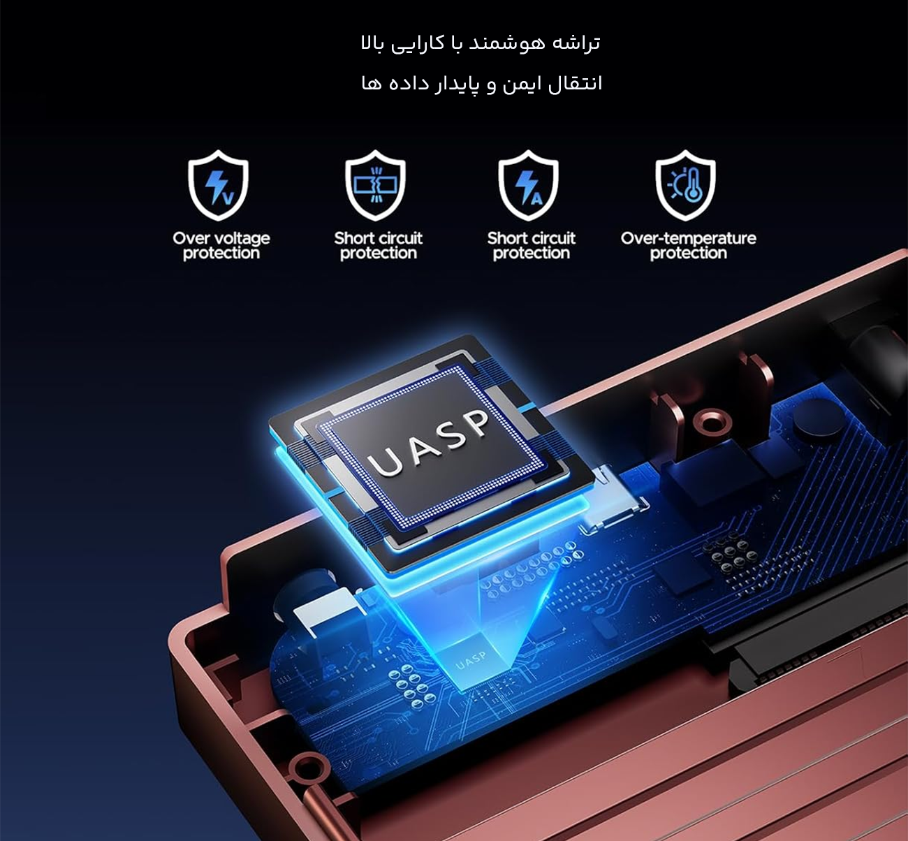 تراشه هوشمند باکس هارد