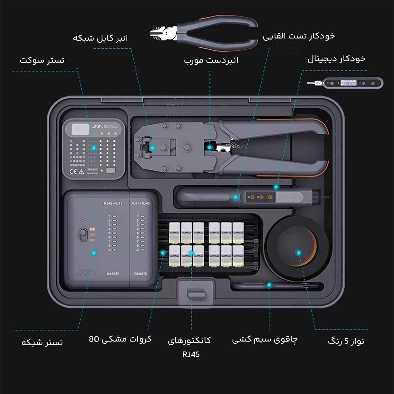 کیت ابزار تست شبکه 