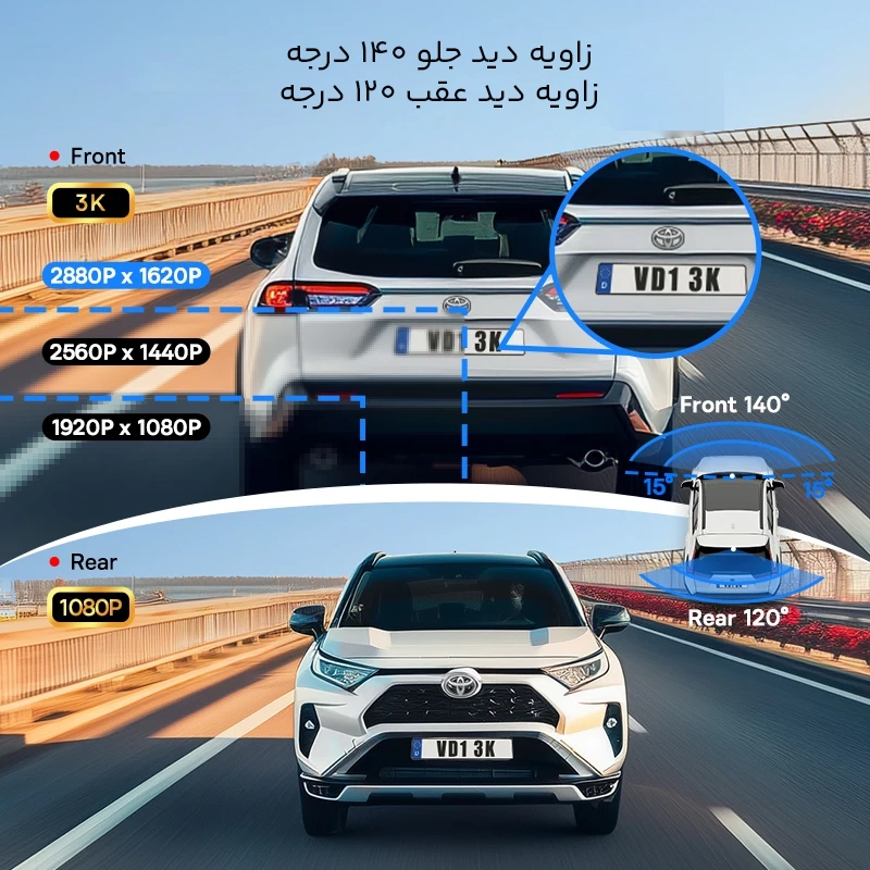 دید گسترده دوربین 