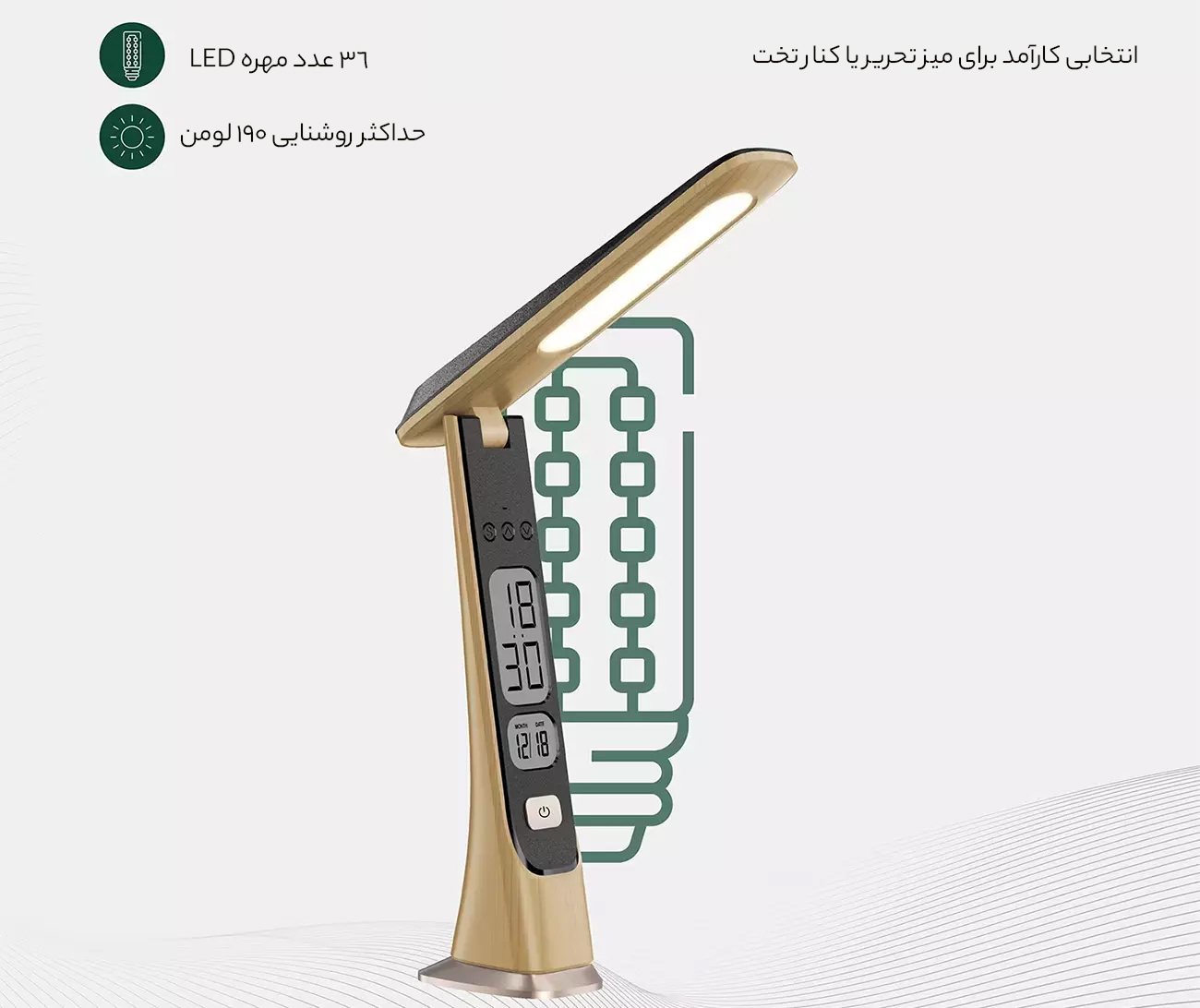 حداکثر روشنایی 190 لومن