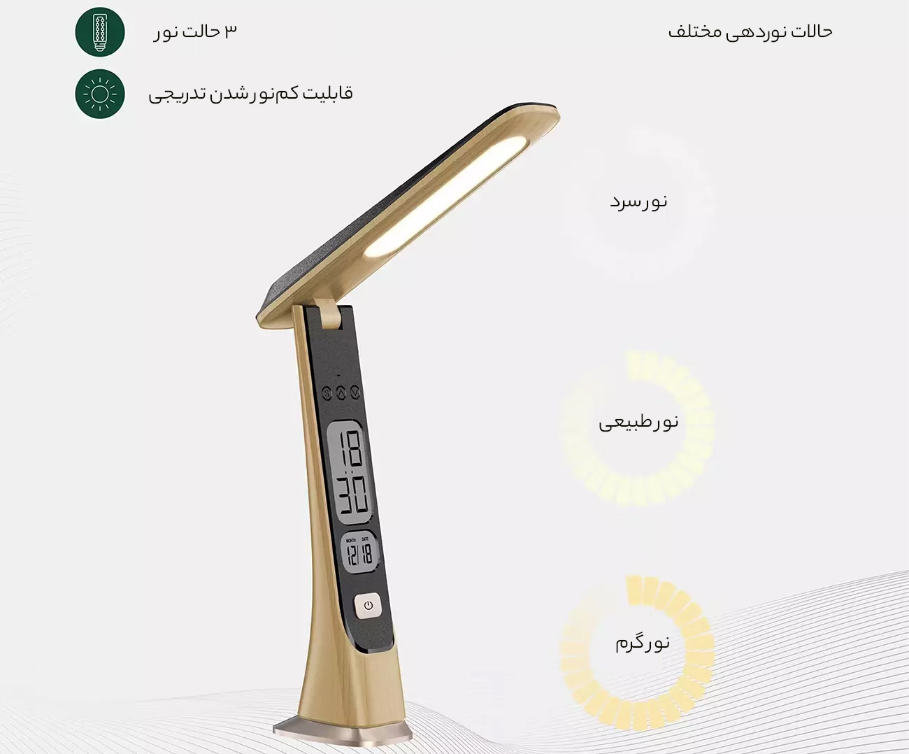 سه حالت نوردهی چراغ